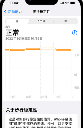 思明iPhone手机维修如何在iPhone开启'步行稳定性通知'