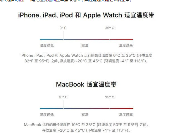 思明苹果13维修分享iPhone 13耗电越来越快怎么办 