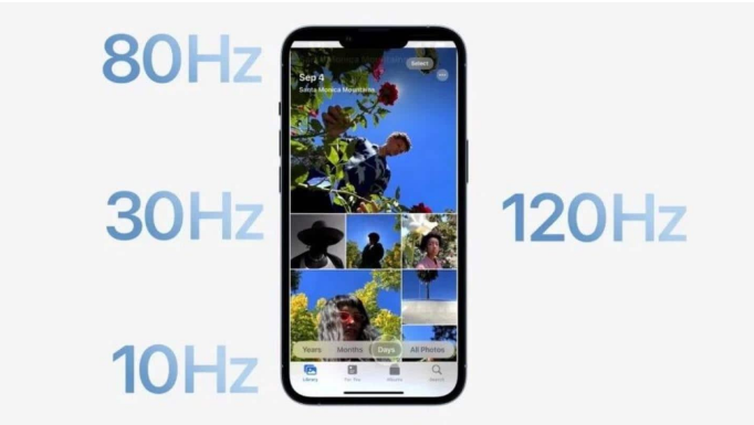 思明苹果14维修分享iPhone 14有高刷吗 
