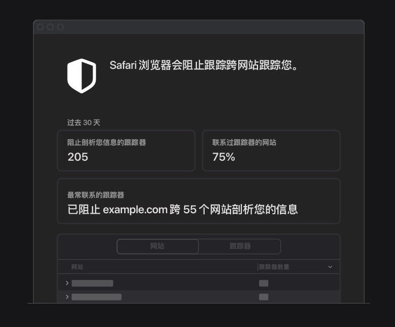思明苹果手机维修分享如何在 Safari 浏览器中查看和打开隐私报告 