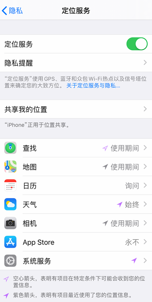 思明苹果手机维修分享iPhone 状态栏中时间显示为蓝色图标是什么情况 